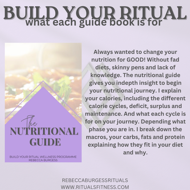 THE NUTRITIONAL GUIDE